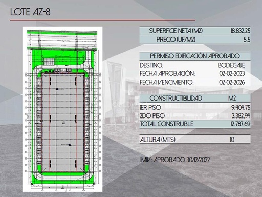 Terreno con permiso aprobado en Parque Industrial La Punta